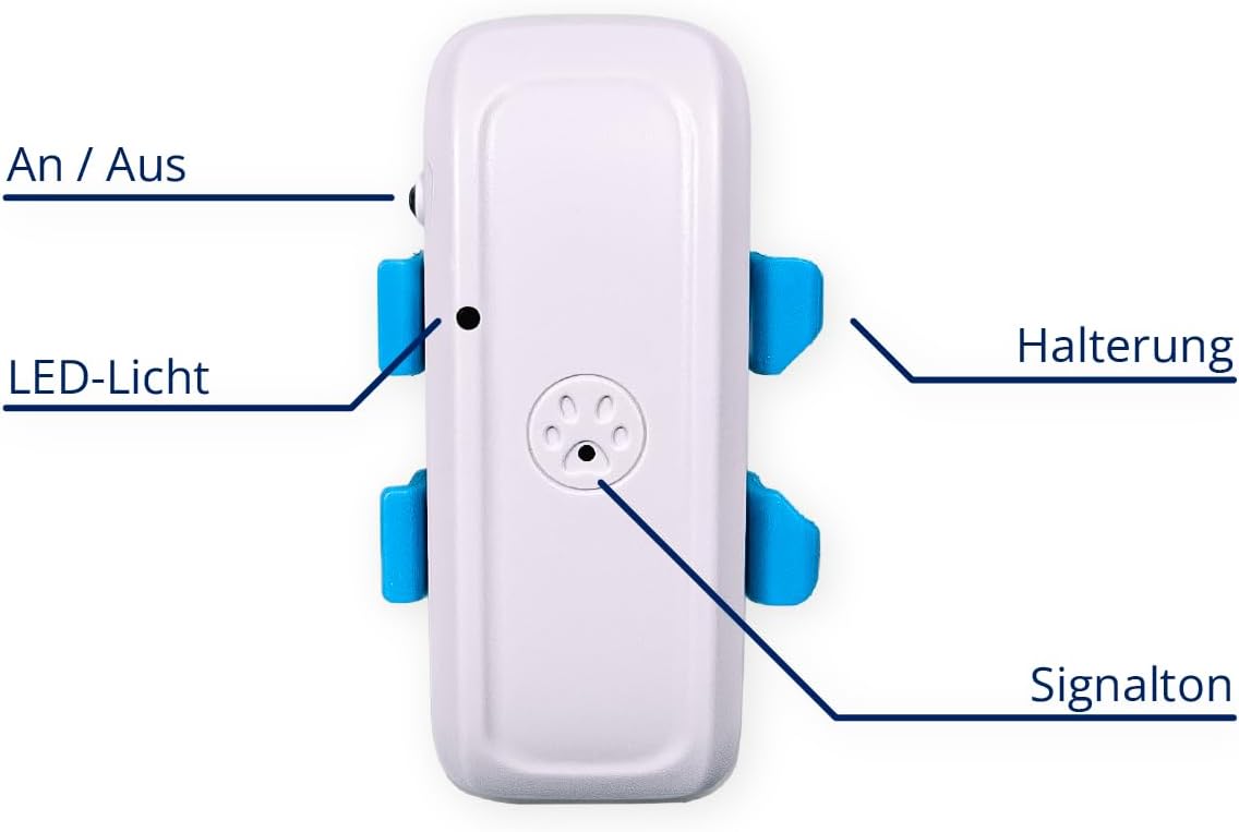 TierSicher TiSi One GPS Tracker