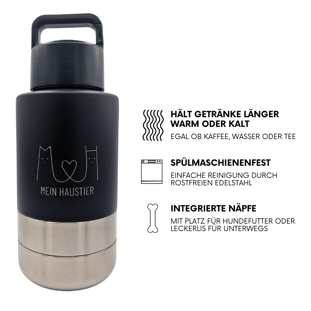 TravelBuddy v2 3-in-1 Hundewasserflasche